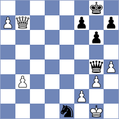 Lavayen Torres - Jimenez Perez (Madrid, 2015)