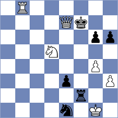 Skvortsov - Fernandez Siles (chess.com INT, 2023)