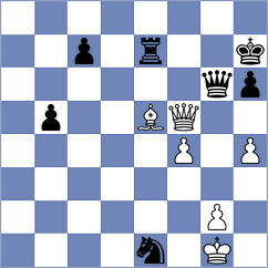Prokofiev - Ozdover (chess.com INT, 2024)