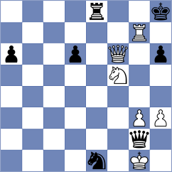 Azar - Causo (chess.com INT, 2023)