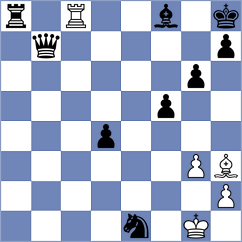 Hajiyev - Sodol (chess.com INT, 2024)
