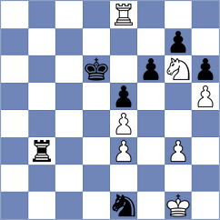 Jaque Gutierrez - Gottstein (chess.com INT, 2025)