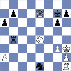 Marti Reig - Arnedo (Logrono, 2002)
