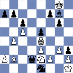 Balaji - Makarian (chess.com INT, 2025)
