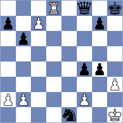 Marin Ramirez - Eggleston (Chess.com INT, 2019)
