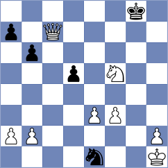Andrews - Zvereva (Chess.com INT, 2020)