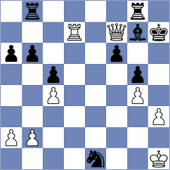 Gordeev - Matskevich (Tiumen, 2014)