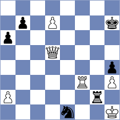 Cuellar Montes - Zhu (chess.com INT, 2025)