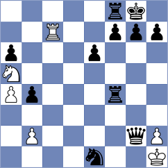 Lu - Iglesias Ferreira (Lichess.org INT, 2021)