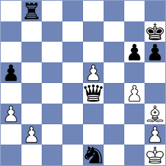 Sanchez Heras - Reyes Penarreta (Chess.com INT, 2020)