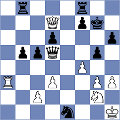 Kislinsky - Bezerra (chess.com INT, 2025)