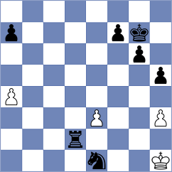 Mathieu - Siniauski (chess.com INT, 2024)