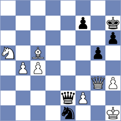 Jiang - Chirilov (Charlotte USA, 2024)