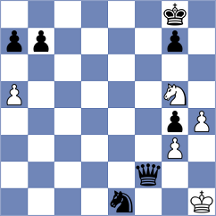 Shafer - Aradhya (chess.com INT, 2025)