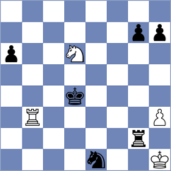 Aung Thant Zin - De Souza (chess.com INT, 2024)