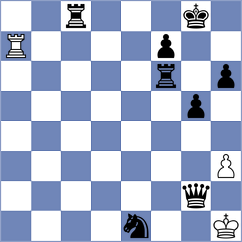 Menke - Gisy (VerdenAller, 2009)