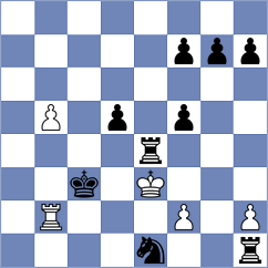 Lam - Ma (Hong Kong HKG, 2024)