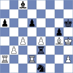 Silva Lucena - Vokhidov (chess.com INT, 2025)