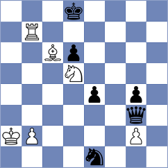 Chernov - Necula (chess.com INT, 2024)