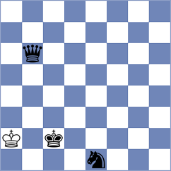 Kazemi - Darabi (Chess.com INT, 2021)