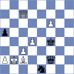 Kubicka - Ray (chess.com INT, 2024)