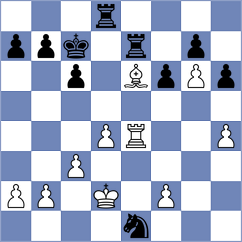 Clawitter - Beulen (chess.com INT, 2025)