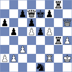 Wozniak - Staszewska (Malbork, 2000)
