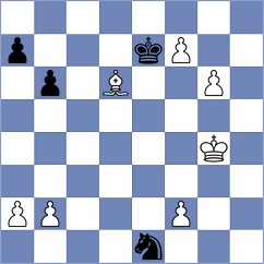 Lauda - Zhukovskyi (chess.com INT, 2023)