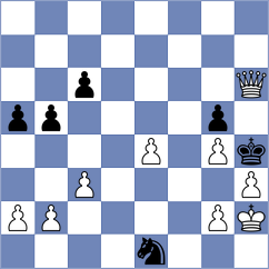 Ingunza Curro - Papayan (chess.com INT, 2024)