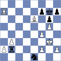 Pham Tran Gia Phuc - Daulet (chess.com INT, 2025)