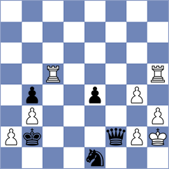 Tharushi - Fiori (chess.com INT, 2024)