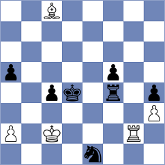 Georgiev - Demchenko (Skopje MKD, 2022)