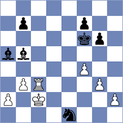 Makaraci - Faizrakhmanov (chess.com INT, 2022)