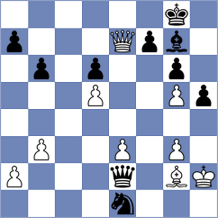 Novosel - Sjugirov (chess.com INT, 2025)