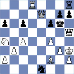 Smejkalova - Kracikova (Czech Republic, 2001)