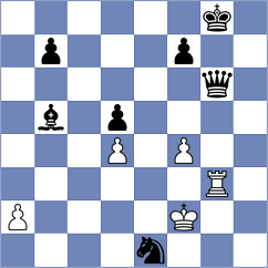 Tang - Materia (chess.com INT, 2025)
