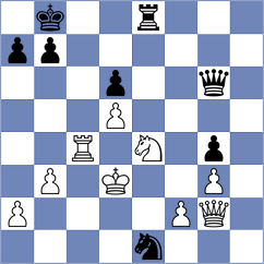 Gusarov - Nakamura (chess.com INT, 2021)
