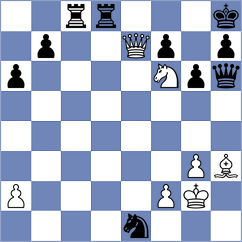 Levine - Delorme (chess.com INT, 2023)
