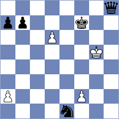 Demin - Harriott (chess.com INT, 2022)