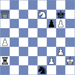 Oviedo Acosta - Looi (chess.com INT, 2024)