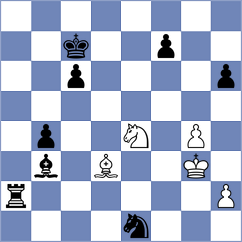 Womacka - Ramirez Alvarez (Chess.com INT, 2020)