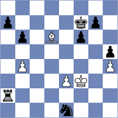 Bartakke - Makaraci (chess.com INT, 2025)