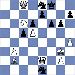 Horda - Pedersen (Sandefjord, 2003)