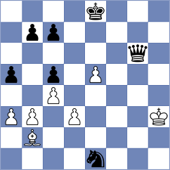 Loew - Abdullayev (Chess.com INT, 2020)