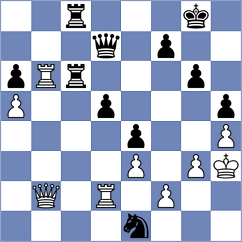 Univio Sanchez - Lopez Rayo (Sabaneta-Antioquia COL, 2022)
