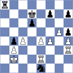 Cabralis - Porat (chess.com INT, 2024)