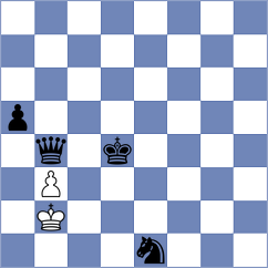 Kaidanov - Sanchez (chess.com INT, 2022)