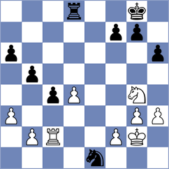 Mamedyarov - Kasimdzhanov (Shusha AZE, 2022)