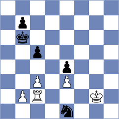 Buraczewski - Guliev (chess.com INT, 2025)