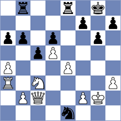 Sobek - Doan (chess.com INT, 2025)